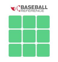 Immaculate Footy, powered by FBref, an Immaculate Grid Game.